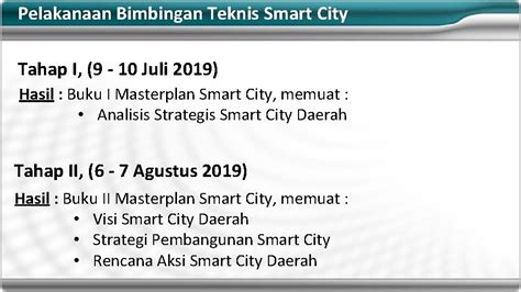 Smart City Kota Balikpapan Hasil Pelaksanaan Penyusunan Masterplan