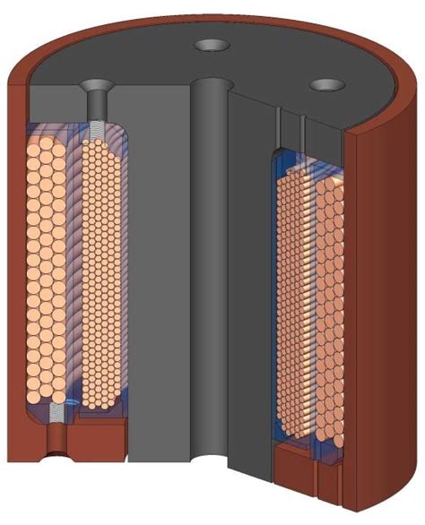 Rotating Contactless Inductive Transformers A Pot Core Geometry B