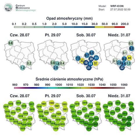 IMGW PIB Centrum Modelowania Meteorologicznego on Twitter Zbliżający