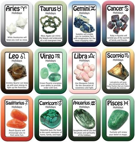 Crystals & Minerals Gift Giving Guide For anyone... | Zodiac stones, Crystal healing stones ...