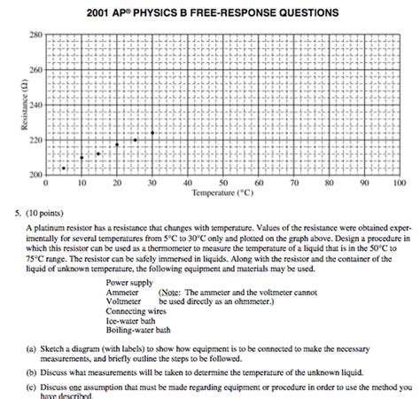 AP Questions - AP Physics B