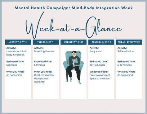 Mental Health Campaign – Center for Innovation in Mental Health