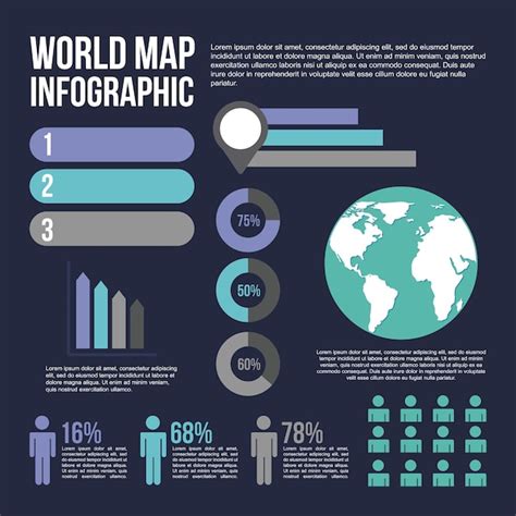 Premium Vector World Map Infographic With Population Diagram Chart