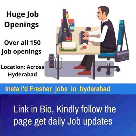 150 Huge Job Openings In Hyderabad Mana Jobs Notifications