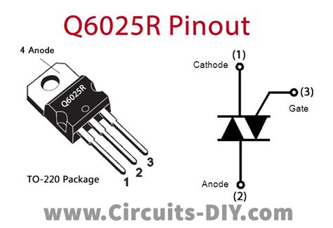 Q R A V Triac Datasheet