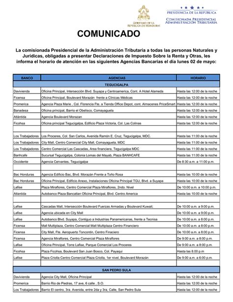 Horario de atención en las Agencias Bancarias el día lunes 02 de