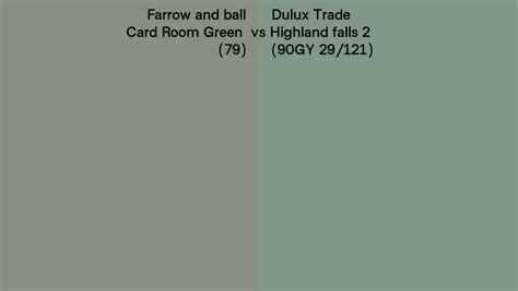 Farrow And Ball Card Room Green 79 Vs Dulux Trade Highland Falls 2