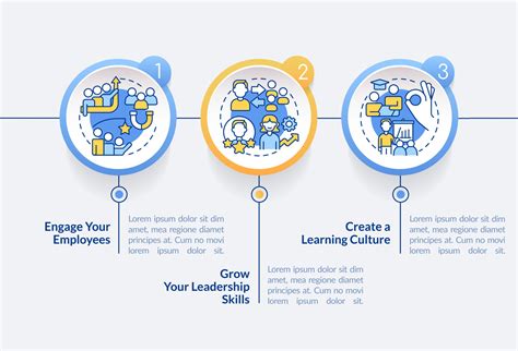 Become Certified Coach Circle Infographic Template Leadership Skills Data Visualization With 3