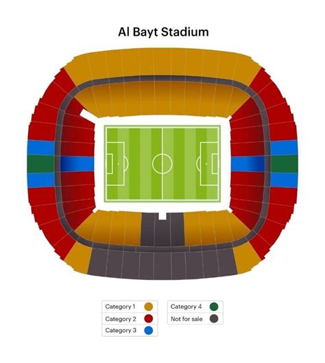 Qatar Vs Ecuador Tickets Qatar Vs Ecuador Al Bayt Stadium Tickets