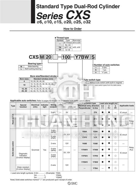 Xi Lanh Khí Nén SMC CXSM20 100 Ben Hơi 2 Ty Đường Kính 20mm