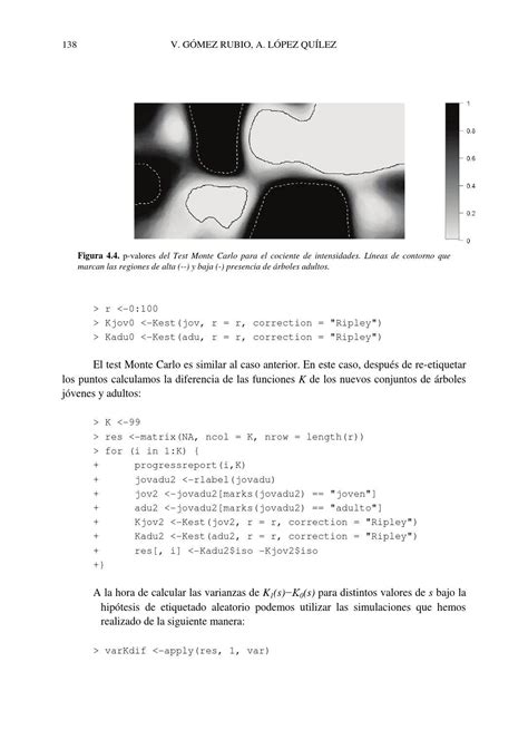 Avances En El Analisis Espacial De Datos Ecologicos Aspectos