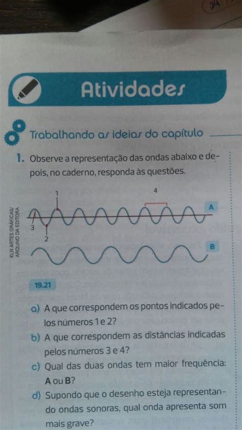 observe a representação das ondas abaixo e depois no caderno responda