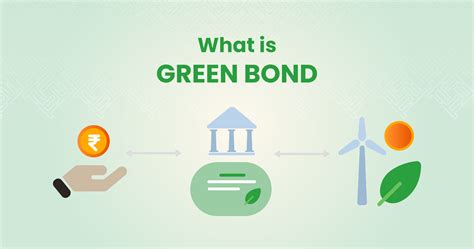 What Is Green Bond What Are Green Bonds