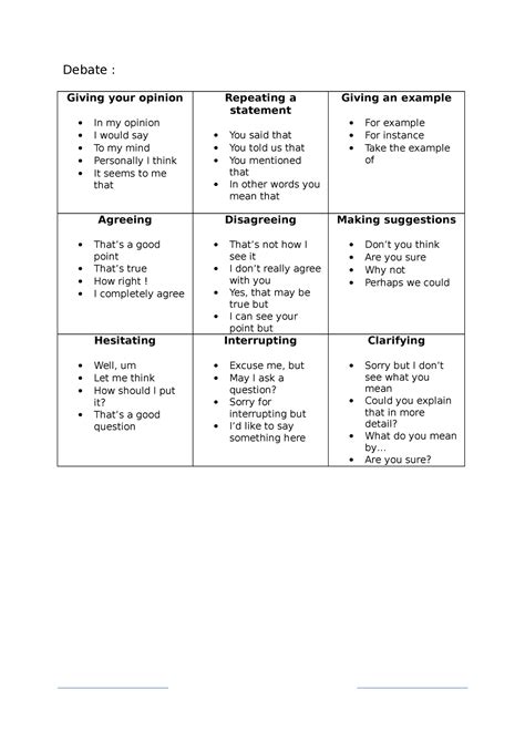 Modèle analyse vidéo - Debate : Giving your opinion In my opinion I