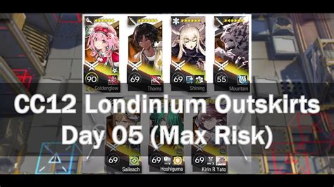 Arknights Cc Londinium Outskirts Day Max Risk Goldenglow