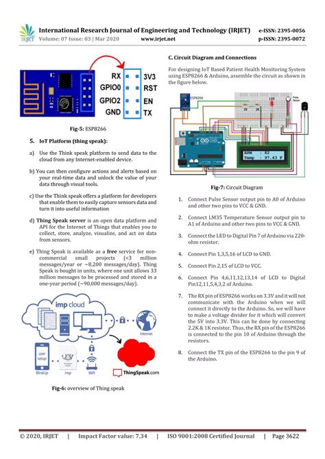 IRJET IoT Based Patient Health Monitoring Using ESP8266 PDF