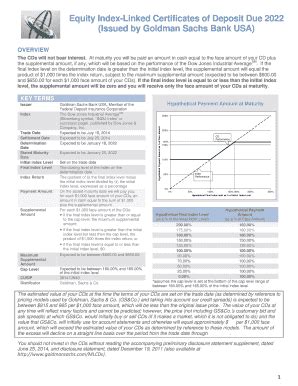 Fillable Online Equity Index Linked Certificates Of Deposit Due 2022