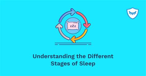 Stages Of Sleep A Guide To Nrem Deep And Rem Sleep Cycles