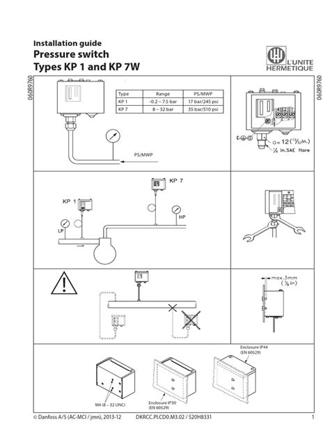 KP1 | PDF