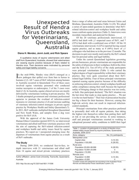 (PDF) Unexpected Result of Hendra Virus Outbreaks for Veterinarians, Queensland, Australia