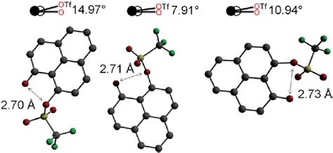 X Ray Structure Analysis Of Compound Three Different Conformations