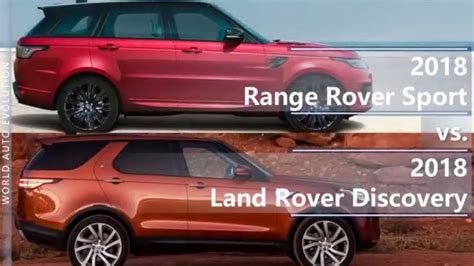 Land Rover Discovery Models Comparison