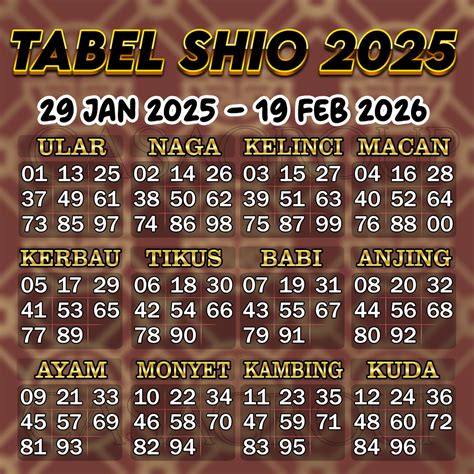 tabel shio   tabe lshio  deviantart