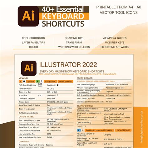 Adobe Illustrator Cheat Sheet Tools Tips Quick Reference Etsy Nbkomputer