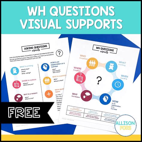 Wh Questions Visuals Allison Fors