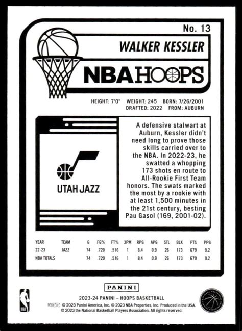 2023 24 Panini Hoops 13 Walker Kessler Utah Jazz Basketball Official