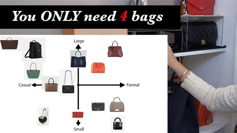 We Only Need Handbags How Many Bags Do We Actually Need Youtube