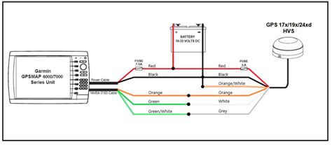 L Suzuki Nmea