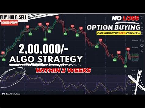 Most Effective 99 Accurate No Loss Trading Strategy Intraday