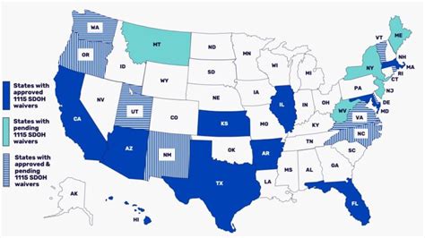 The Evolution Of Medicaid 1115 Waivers Clearlink Partners