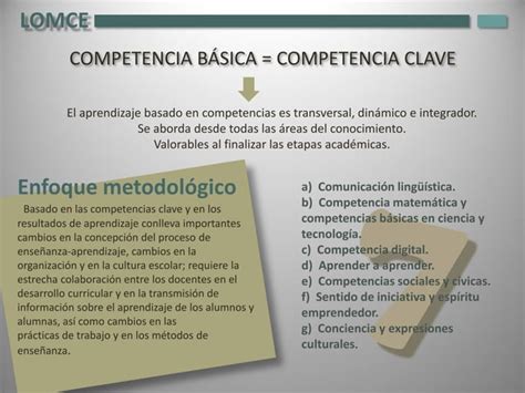 Lomce Competencias Contenidos Criterios De Evaluaci N Pdf Descarga