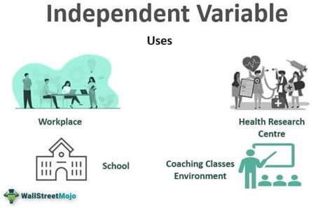 Independent Variable In Research Informacionpublica Svet Gob Gt