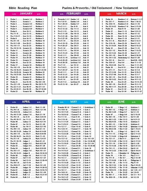 Free Printable Bible Reading Calendar - Template Calendar Design