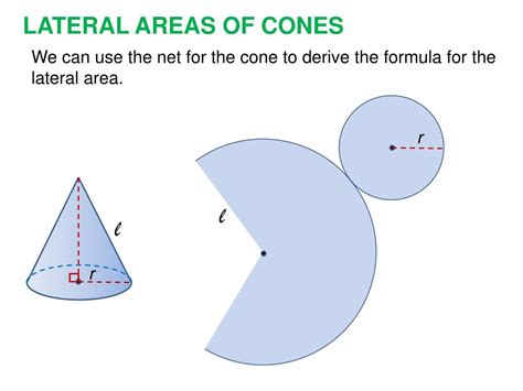 Ppt Surface Areas Of Cones Powerpoint Presentation Free Download