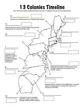 13 Colonies Timeline by Sarah Boyer | TPT