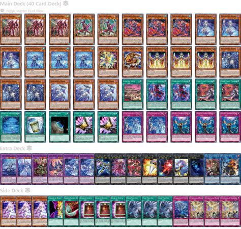 Kashtira Deck Yu Gi Oh Tcg Best Meta Profiles