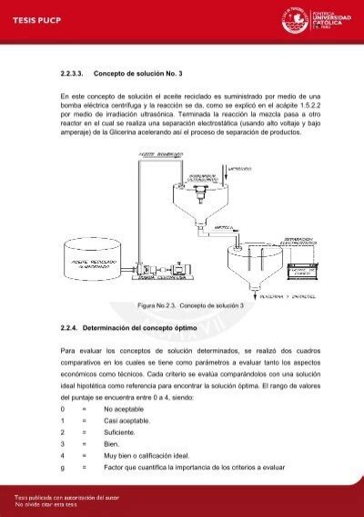 2 2 3 2 Concepto De Solu