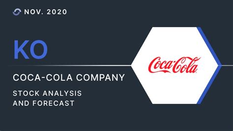 Coca Cola Stock Price Bullish Forecast 2020