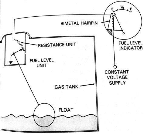 Gas Tank Fuel Gauge - Mikes Carburetor Parts