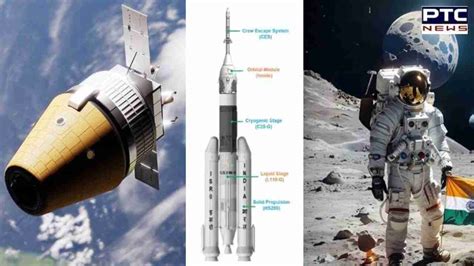 Gaganyaan Mission Faqs Indias First Mission To Send Astronauts To Space Check Flight Test