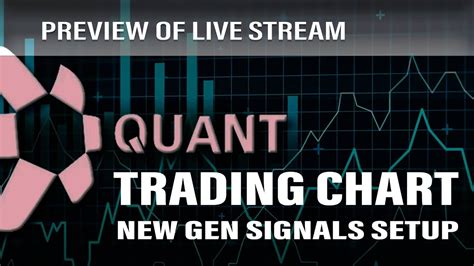 Quant Crypto Qnt Usdt Preview Of Live Broadcast Education Chart