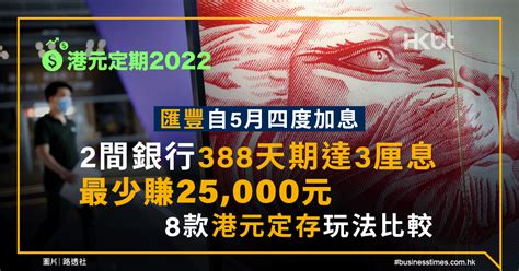 港元定期｜匯豐4度加息！2間銀行388天3厘息、最少賺25000元