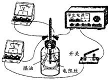 2公式 PW tUItUI 该公式适用于任何电器 青夏教育精英家教网