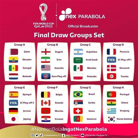 Jual Paket Bundling Receiver Nexparabola Paket Piala Dunia World Cup