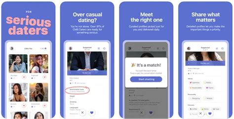 Dating App Monetization Models How Dating Apps Make Money