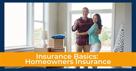 Insurance Basics Homeowners Insurance Hfm Investment Advisors Llc